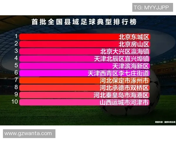 习水足球崛起之路探索地方足球文化与青少年培养的结合之道 习水足球崛起之路探索地方足球文化与青少年培养的结合之道