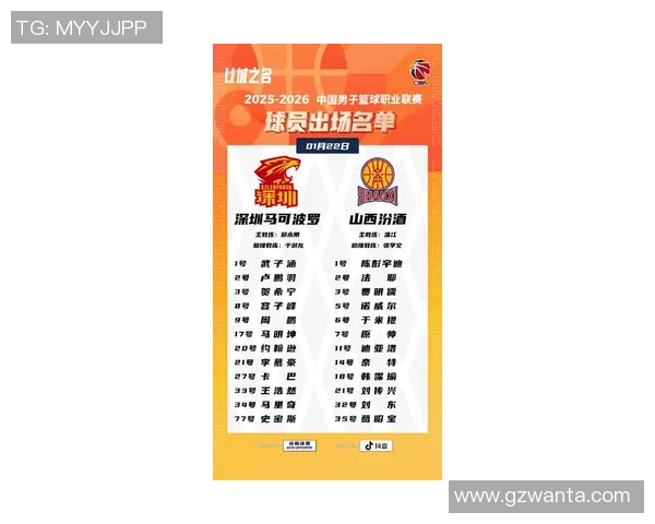 深圳篮球队引领最新篮球技术十强榜单解析与展望 深圳篮球队引领最新篮球技术十强榜单解析与展望