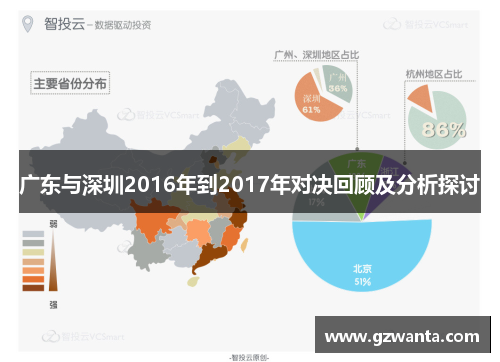 广东与深圳2016年到2017年对决回顾及分析探讨