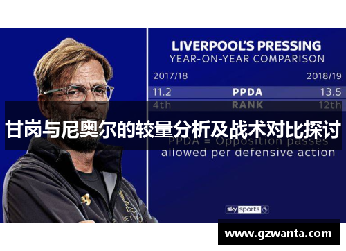 甘岗与尼奥尔的较量分析及战术对比探讨