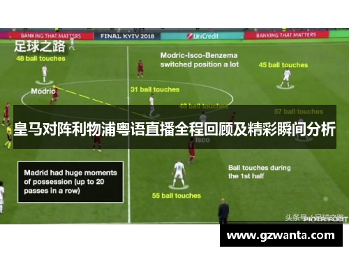 皇马对阵利物浦粤语直播全程回顾及精彩瞬间分析