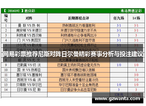 网易彩票推荐尼斯对阵日尔曼精彩赛事分析与投注建议